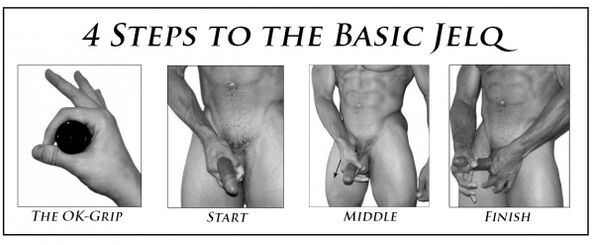 jelqing pentru marirea penisului